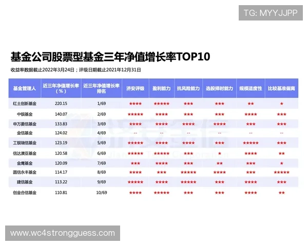 亚搏买球首选:利用优惠活动提升投注收益的实用策略与平台推荐 亚搏买球首选:利用优惠活动提升投注收益的实用策略与平台推荐