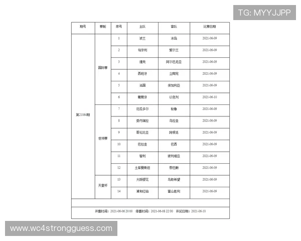 2026年世界杯西班牙VS佛得角比赛时间及赛程全攻略，助你提前掌握比赛动态