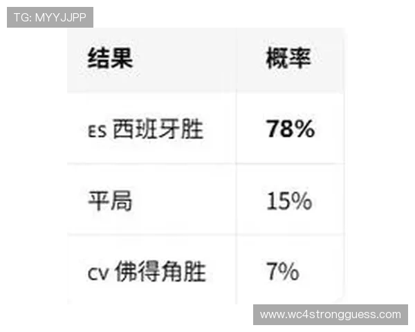 2026年世界杯西班牙对佛得角比赛时间及赛程安排详细解析